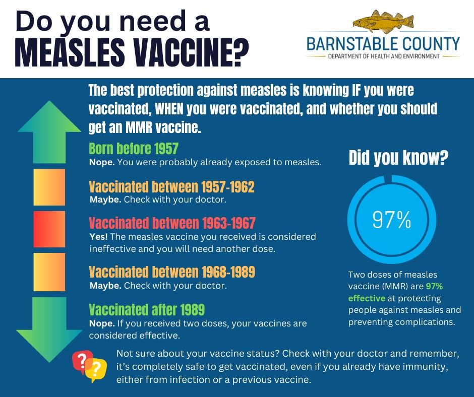 MEASLES -Do-you-need-a-booster