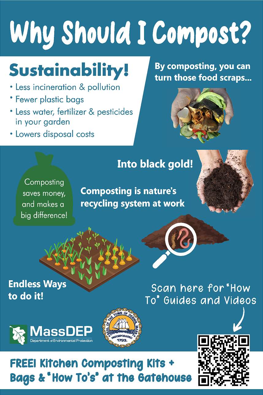 Updated Composting Flyers front