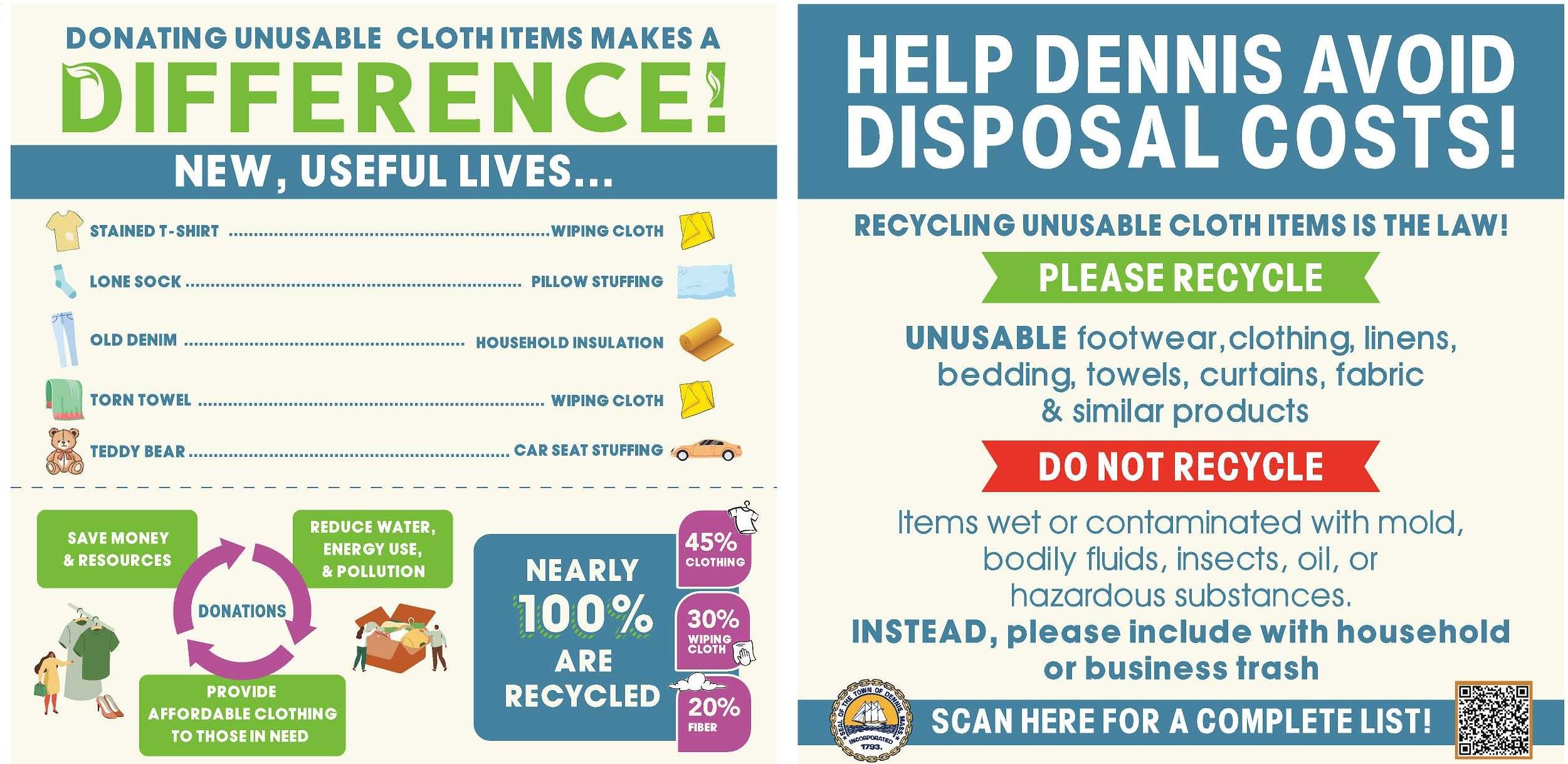 Textile Recyclling Infographic for website